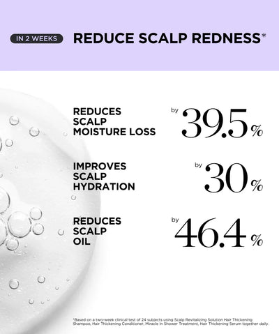 Dr. Groot™ Complete Hair Revitalizing System