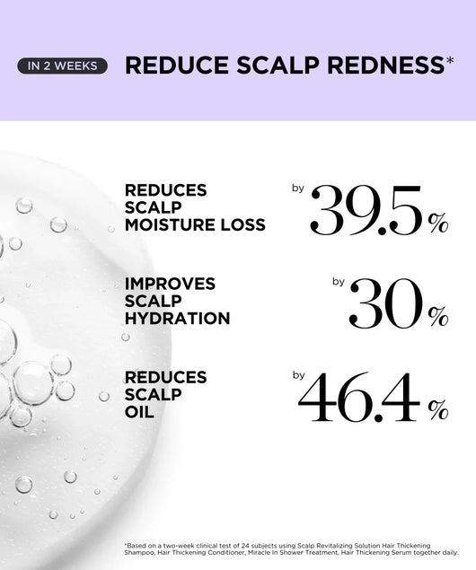Dr. Groot™ Complete Hair Revitalizing System