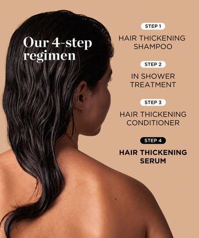 Dr. Groot™ Complete Hair Revitalizing System