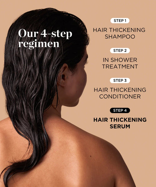 Dr. Groot™ Complete Hair Revitalizing System